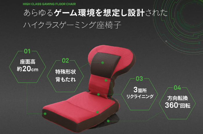 ゲーミング座椅子NEOの特徴